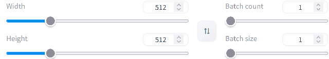 Stable Diffusion Image Size and Image Count